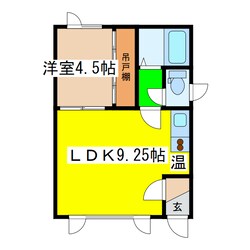 ノースシティの物件間取画像